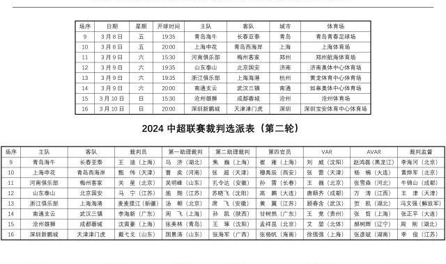中超第2轮裁判安排：马宁赛季首次亮相吹鲁京大战
